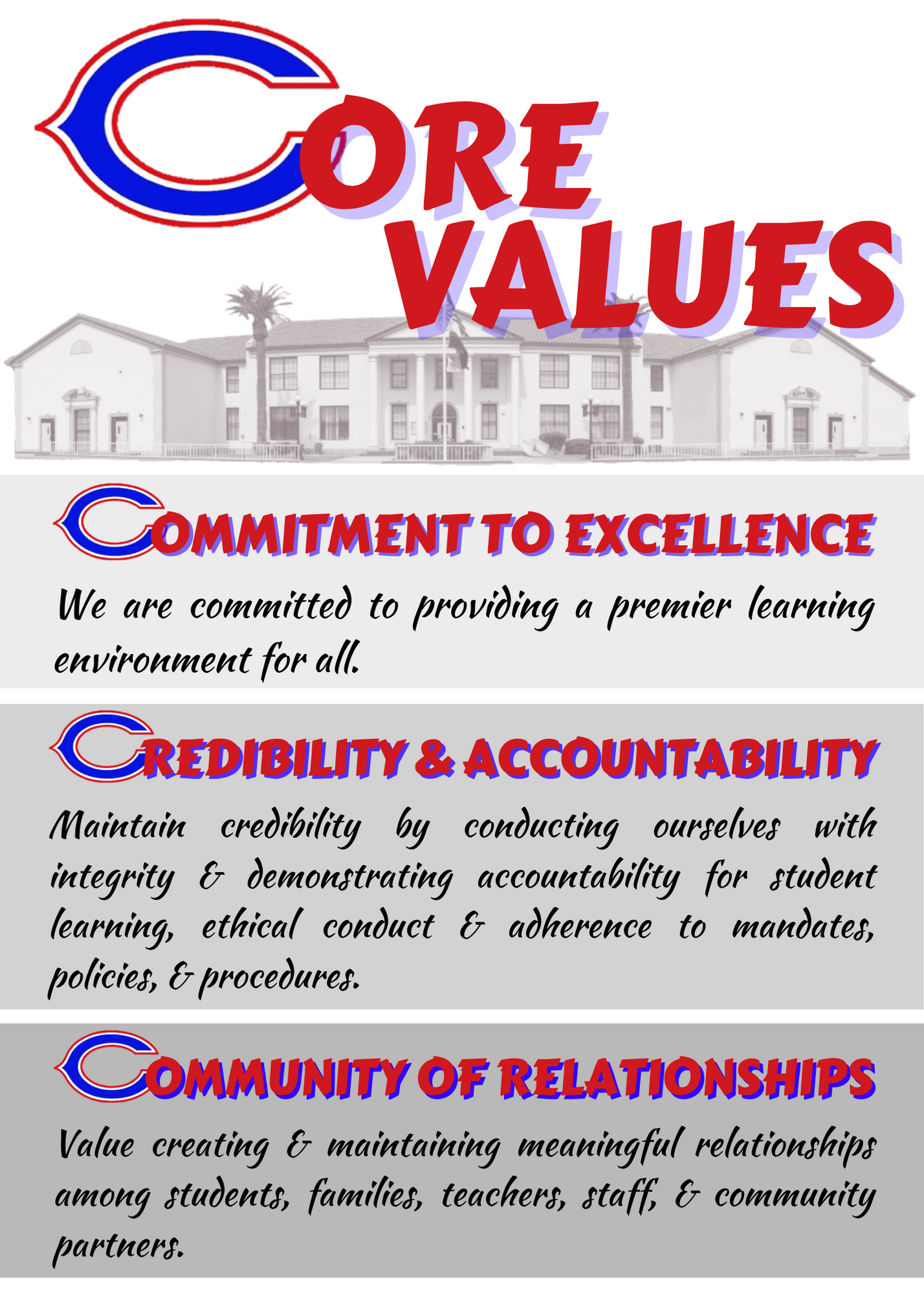 CUSD Core Values listed in a flyer